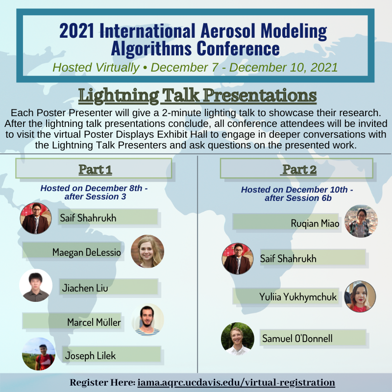 IAMA21 Lightning Talk Presentations